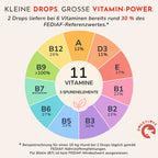 VITAMIN POWER