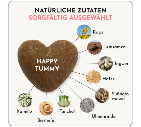 HAPPY TUMMY